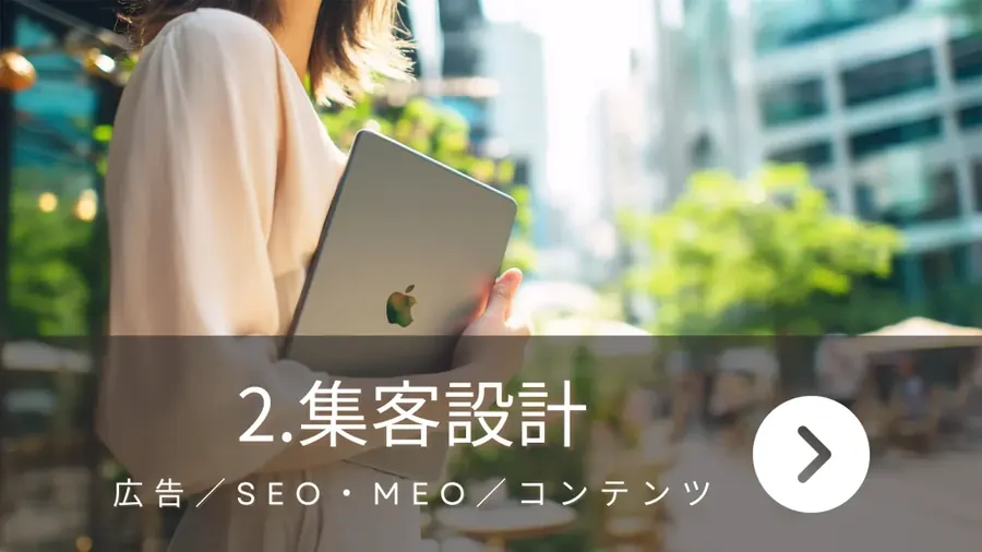 集客設計